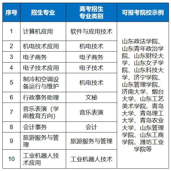 海信精英升学班，招生简章！（简单版）